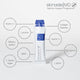 Skinade INsupport