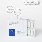 Skinade INsupport Skinade