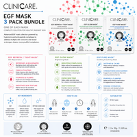 ClinicCare EGF Mask 3 Pack Bundle information graphic showing Refresh, Glow and Pure masks with ingredient details