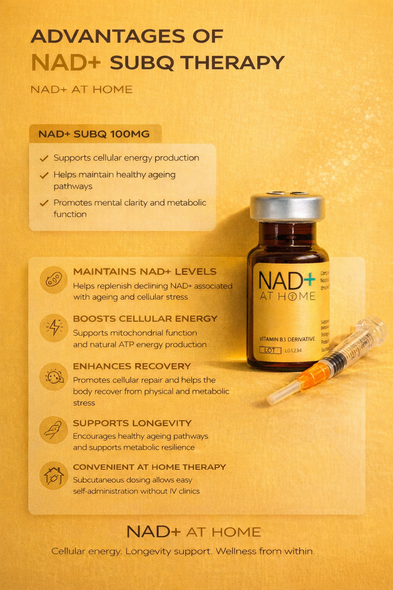 The Science of NAD+