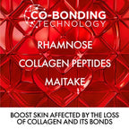 Red glass container with text about co-bonding technology, rhamnose, collagen peptides, and maitake on a red background.
