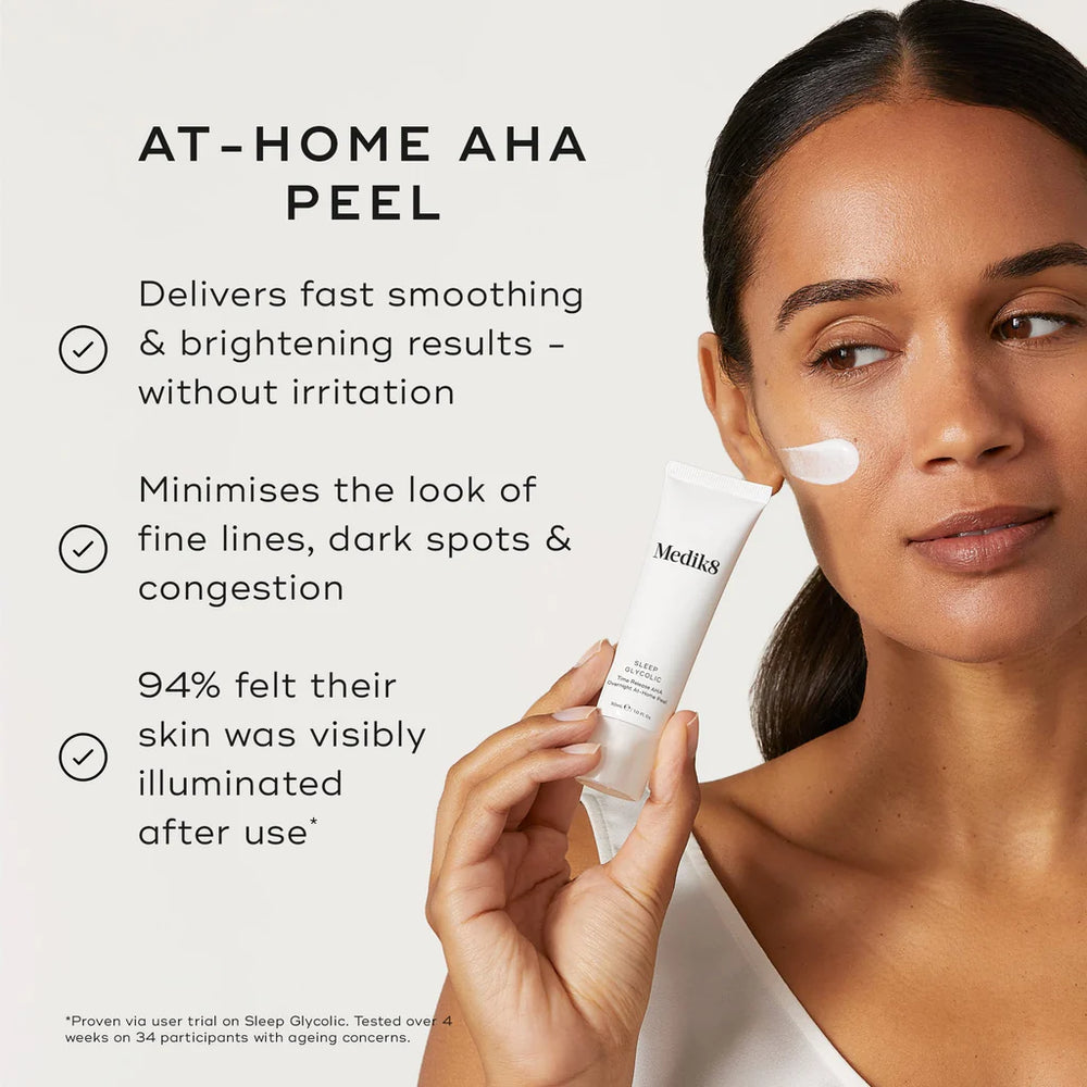 medik8 at-home AHA peel inforgraphic, fast smoothing, brightening results, minimises fine lines, dark spots, congestion, illuminated skin
