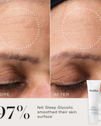 medik8 sleep glycolic infographic, showing close-up pf skin with wrinkles, 97% experienced smoother skin