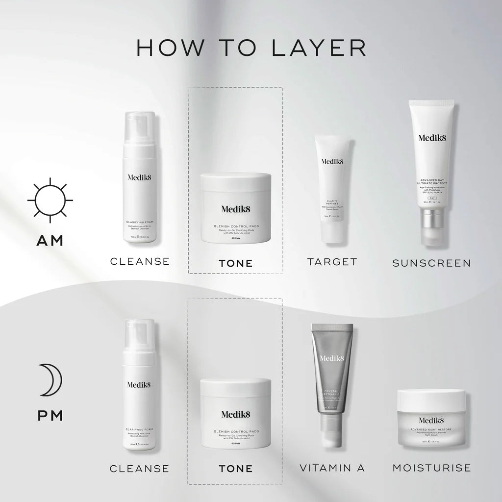 Step-by-step skincare routine diagram with Medik8 products on a light gray background