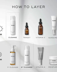 Medik8 how to layer infographic, illustrates am and pm skincare rouine steps with images of products, cleane, tone, vitamin C, vitanim A moisturise, sunscreen