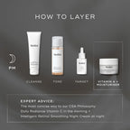 Skincare product lineup with 'How to Layer' guide on a dark background