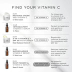 Product lineup of vitamin C skincare products with their respective vitamin C percentages on a white background.