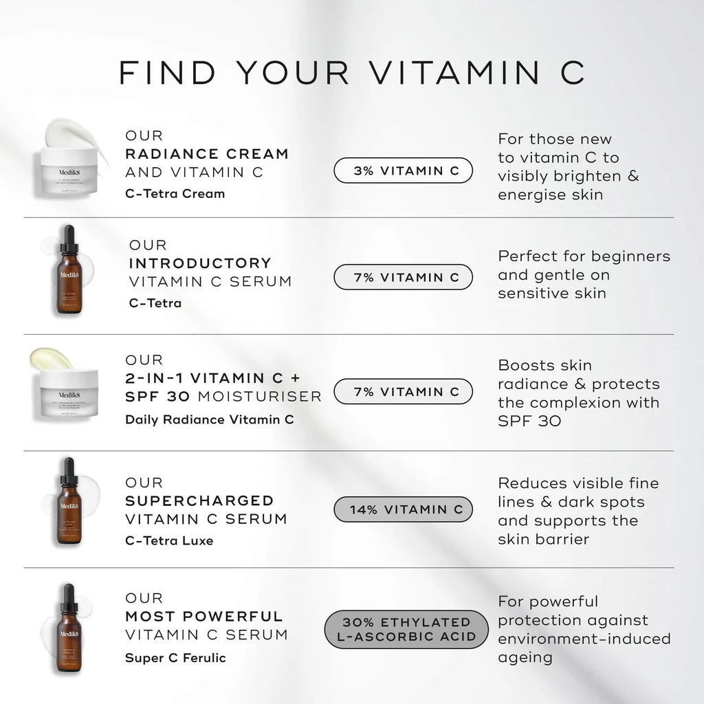 Medik8 C-Tetra Vitamin C Serum 30ml