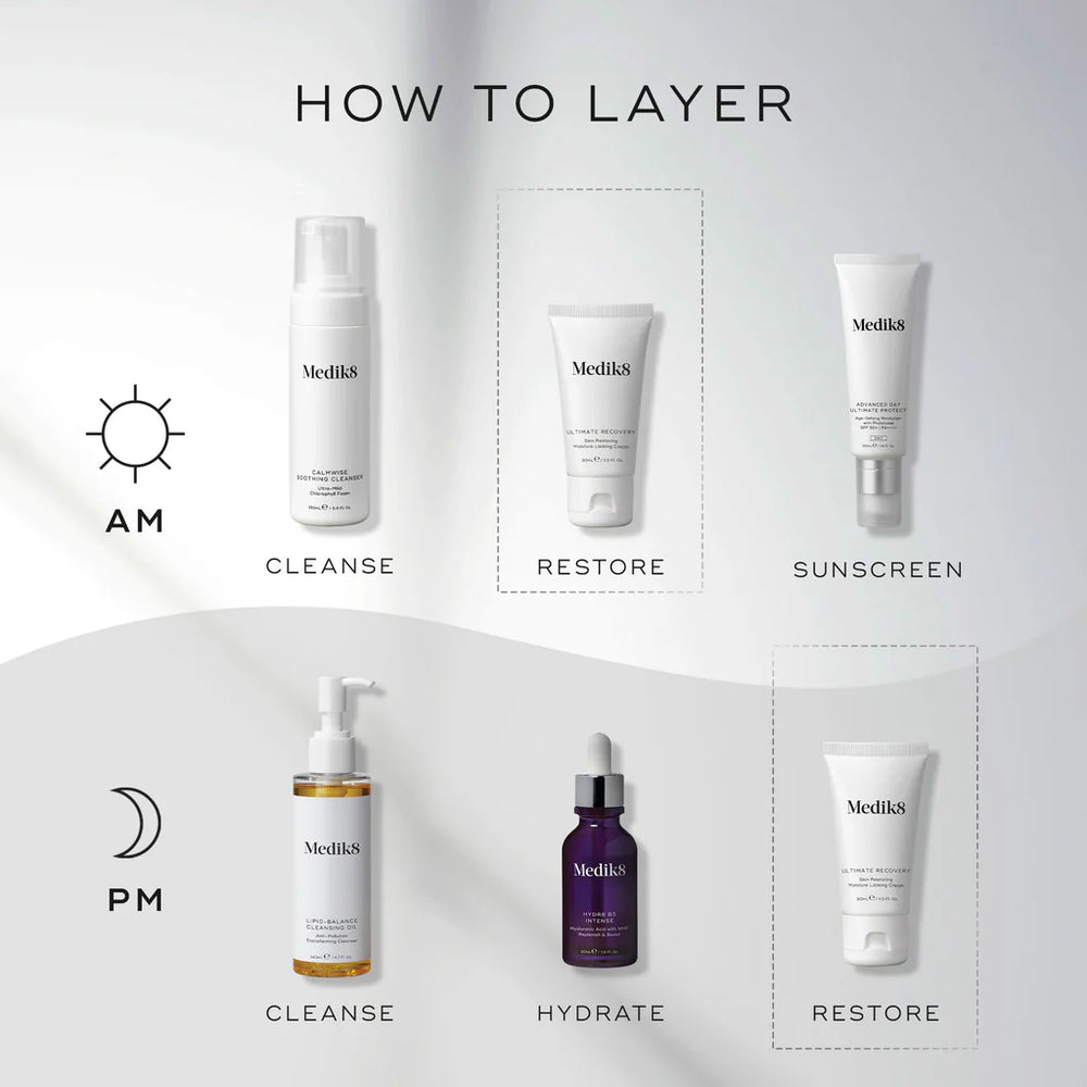 Medik8 skincare product layering guide on a white background