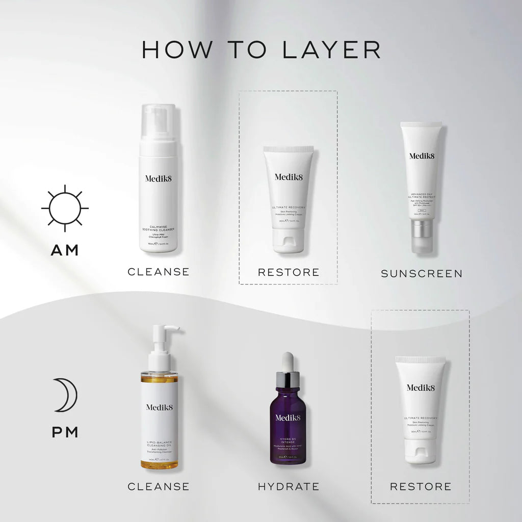 Medik8 skincare product layering guide on a white background