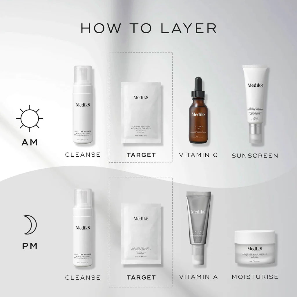 Medik8 how to layer infographic, illustrates am and pm skincare routine steps with images of products, cleanse, target, vitamin C, target, moisturise, sunscreen, sheet mask