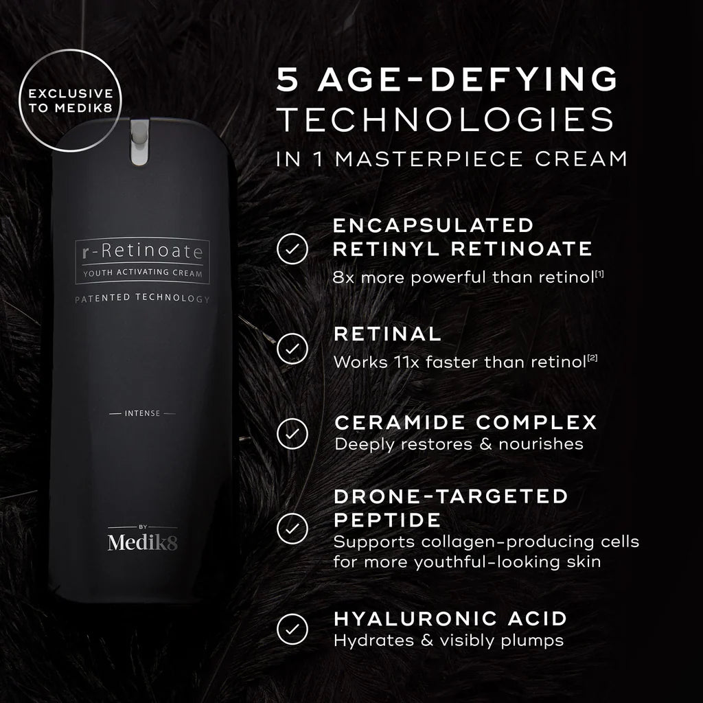 Medik8 r-Retinoate cream with age-defying technologies listed on a dark background