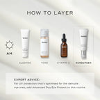 Skincare product lineup with 'How to Layer' guide on a light background