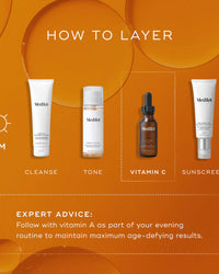 Skincare product layering guide with Medik8 products on an orange background