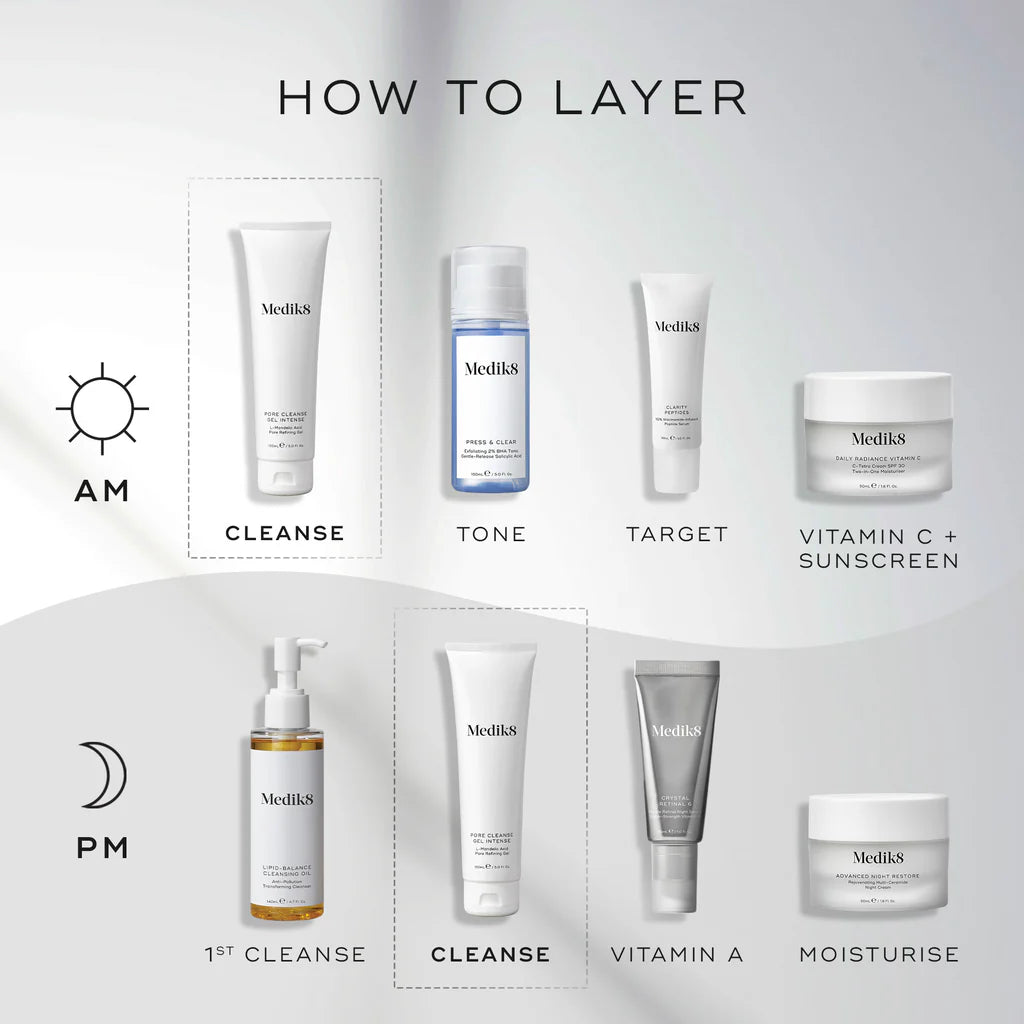 Medik8 Layering guide showing where to use the Pore Cleanse Gel Intense in AM and PM routine