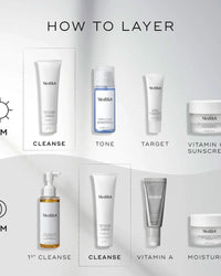Medik8 Layering guide showing where to use the Pore Cleanse Gel Intense in AM and PM routine
