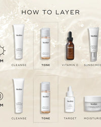 Medik8 how to layer infographic, illustrates am and pm skincare routine steps with images of products, cleanse, tone, vitamin C, target moisturise, sunscreen