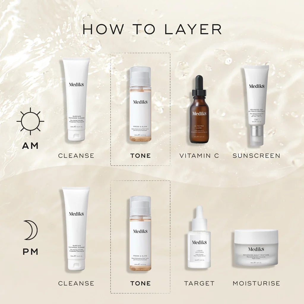 Medik8 how to layer infographic, illustrates am and pm skincare routine steps with images of products, cleanse, tone, vitamin C, target moisturise, sunscreen
