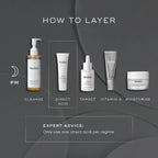 Medik8 infographic, how to layer from PM, clease, acid, target, vitamin A moisturise