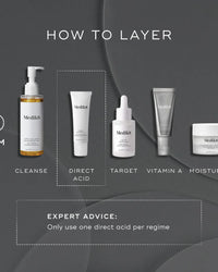 Medik8 infographic, how to layer from PM, clease, acid, target, vitamin A moisturise
