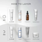Medik8 skincare product lineup with layering guide on a gray background showing where to layer Medik8 Surface Radiance Cleanse in AM and PM routine