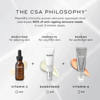 Medik8 skincare products with text highlighting their benefits and a summary of their skincare approach.