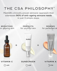 Medik8 skincare products with text highlighting their benefits and a summary of their skincare approach.