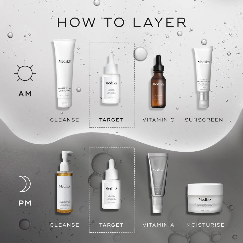 Step-by-step guide on how to layer Medik8 Liquid Peptides in AM and PM routine