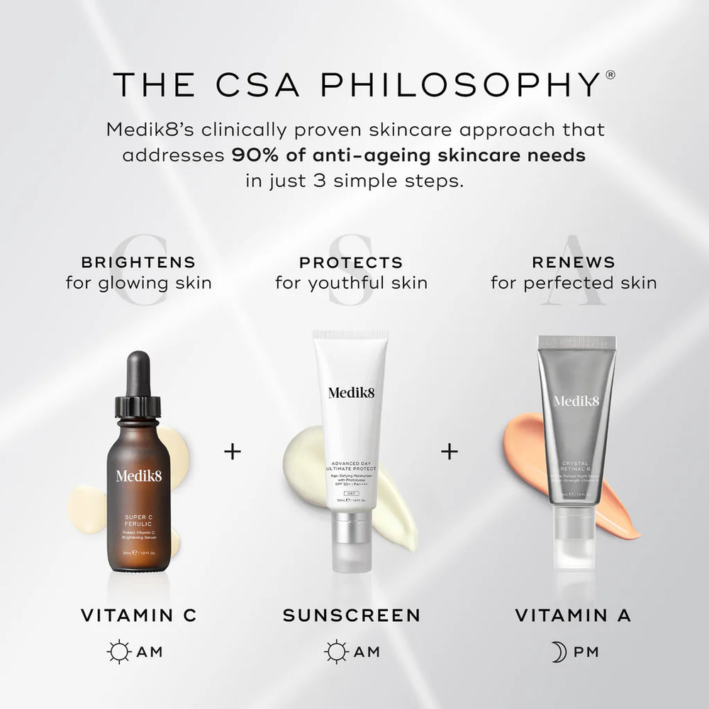 Medik8 Super C Ferulic 30ml Antioxidant Vitamin C Serums