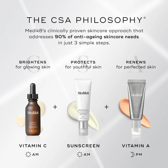 {{Product vendor}} {{Product title}}  Antioxidant Vitamin C Serums
