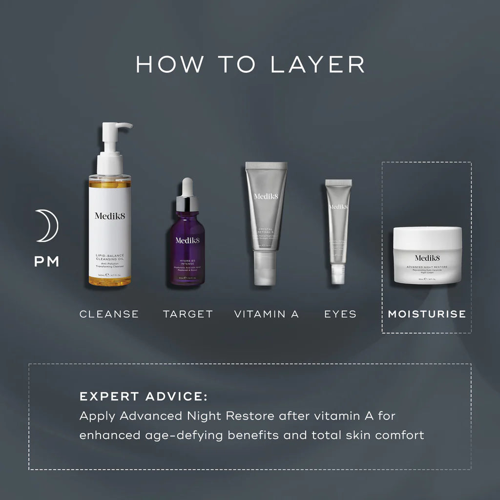 Step-by-step skincare routine with Medik8 products on a dark background