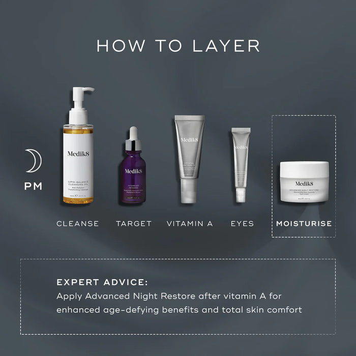 Step-by-step skincare routine with Medik8 products on a dark background