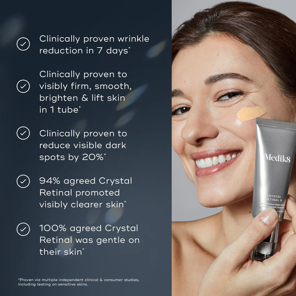 {{Product vendor}} {{Product title}}  Retinol