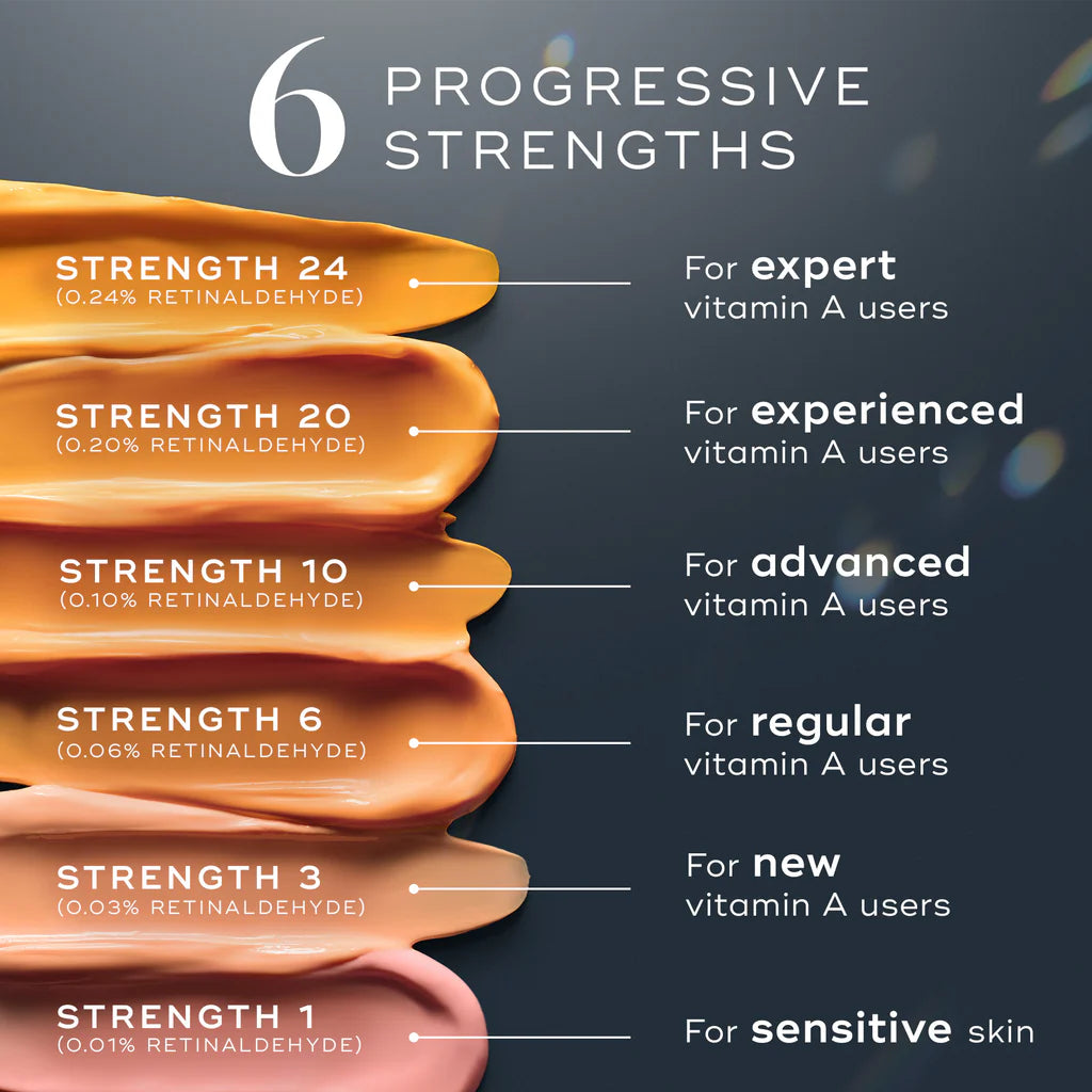 {{Product vendor}} {{Product title}}  Retinol