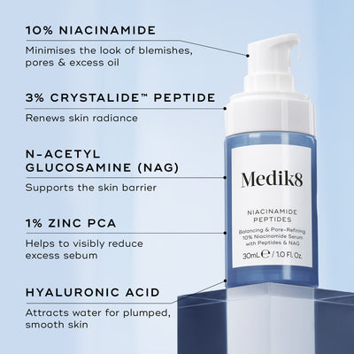 Medik8 Niacinamide Peptides 30ml