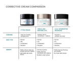 SkinCeuticals P-TIOX Anti-Ageing Duo