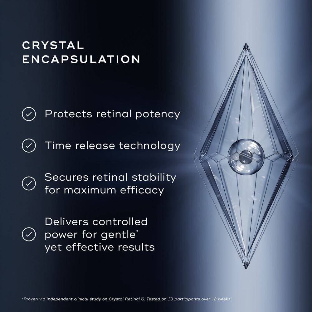 Medik8 Crystal Retinal 3 30ml
