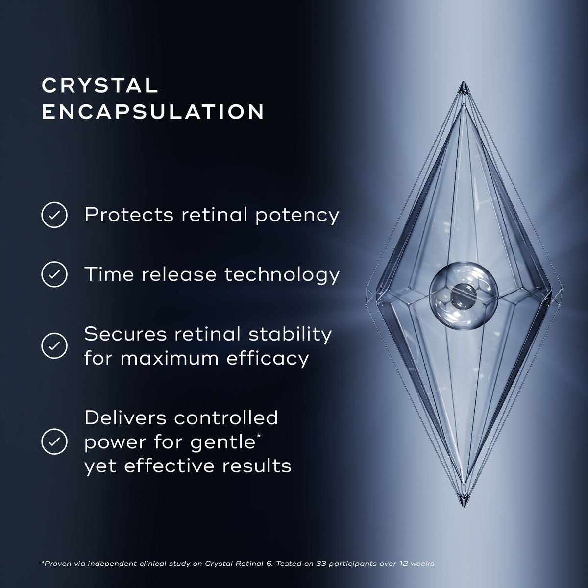 Medik8 Crystal Retinal 24 30ml