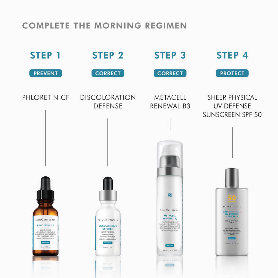 SkinCeuticals Discolouration Power Pair Phloretin CF 30ml + Discolouration Defense Serum 30ml Skincare