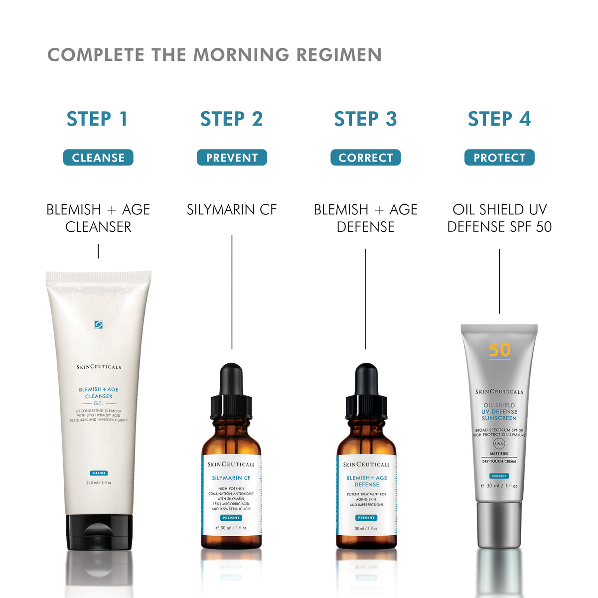 SkinCeuticals Blemish + Age Cleanser 240ml SkinCeuticals