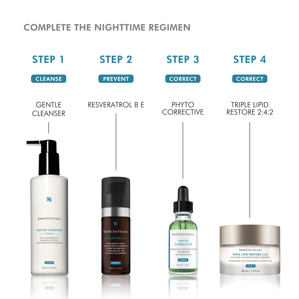SkinCeuticals Gentle Cleanser 190ml SkinCeuticals