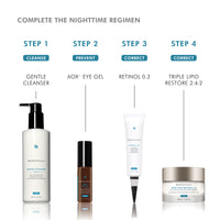 SkinCeuticals AOX+ Eye Gel 15ml SkinCeuticals