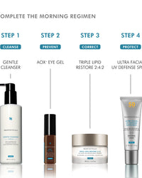 SkinCeuticals AOX+ Eye Gel 15ml SkinCeuticals