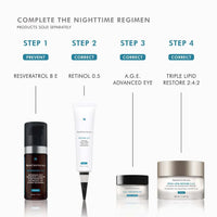 SkinCeuticals Triple Lipid Restore 2:4:2 Moisturiser 48ml SkinCeuticals