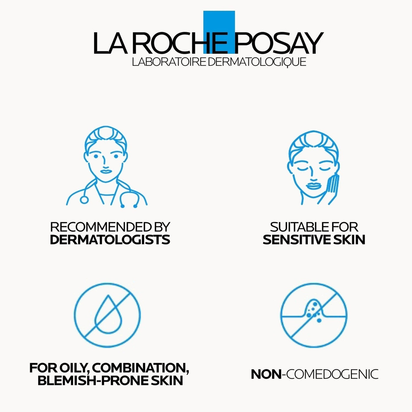 La Roche-Posay Effaclar 3-Step Anti-Blemish System Kit