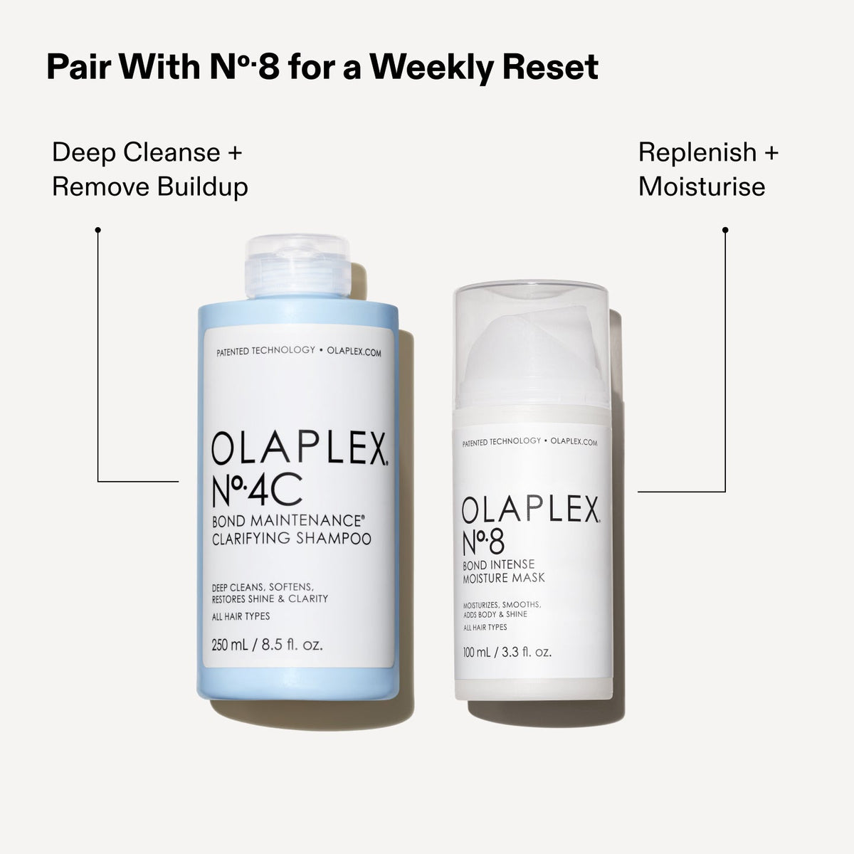 Olaplex N°4C Bond Maintenance Clarifying Shampoo 1000ml