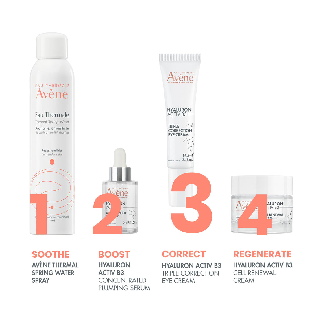 Avène Hyaluron Activ B3 Eye Care 15ml — packaging detail