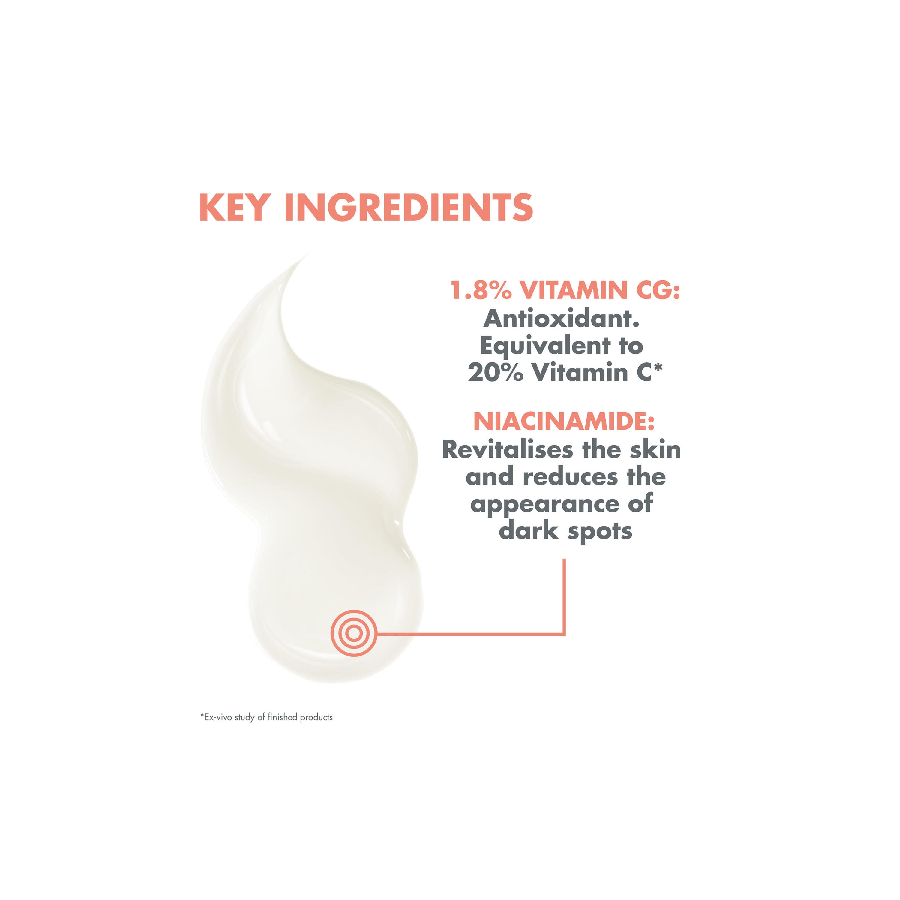 Avène Vitamin Activ Cg Radiance Concentrated Serum for Radiant Skin 30 ml