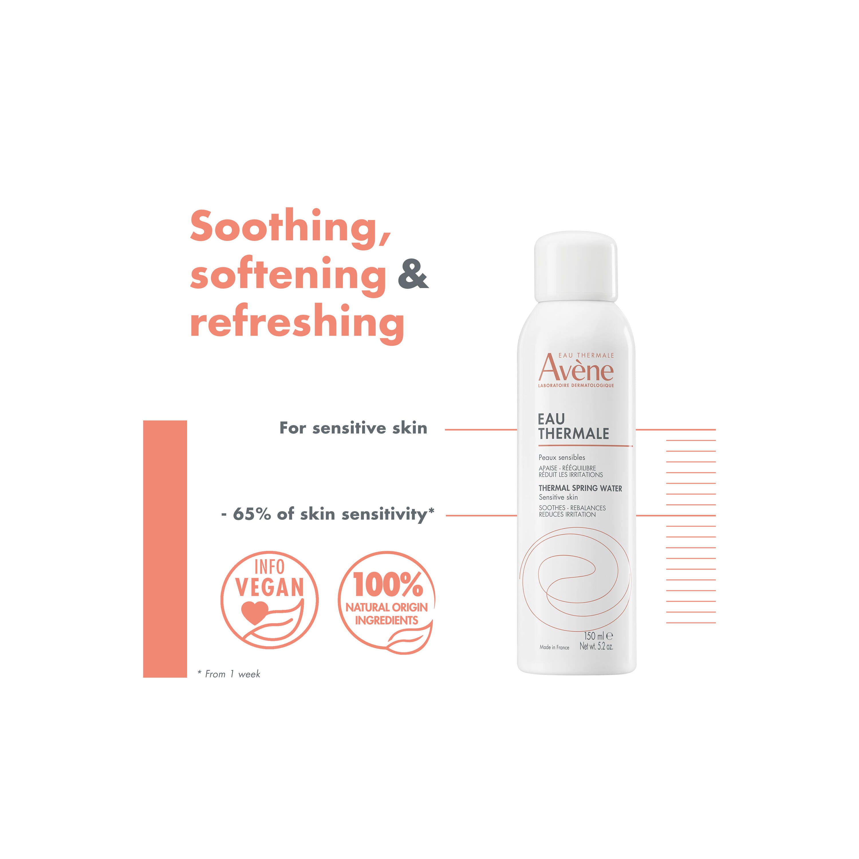 Avène Thermal Spring Water Spray for Sensitive Skin 150ml