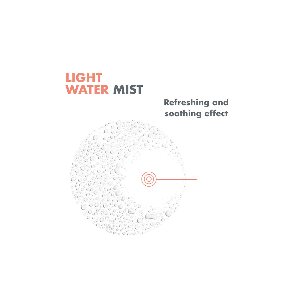 Avène Thermal Spring Water Spray 150ml — packaging detail